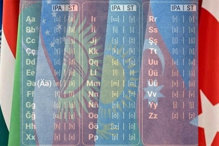 Türk dünyası, sözlük ve marşla sanatta da ortak dil kullanacak