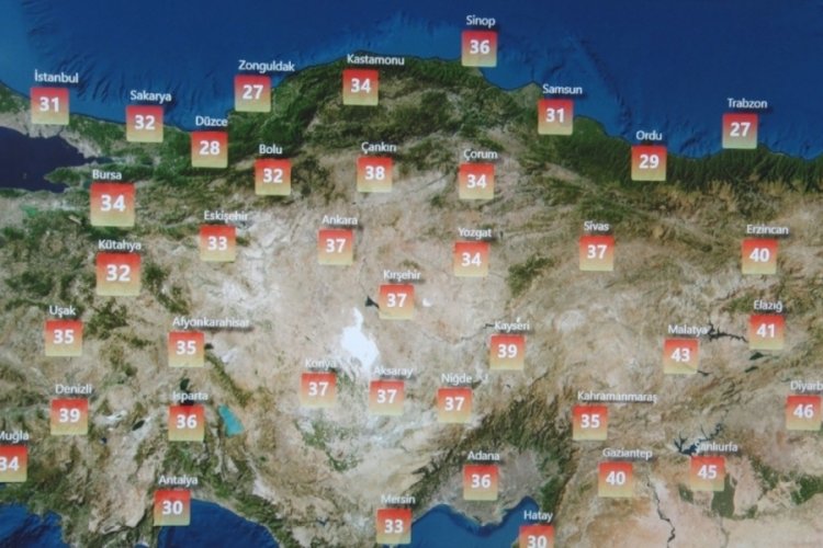 Yarından itibaren sıcaklıklar 3 ila 6 derece azalacak