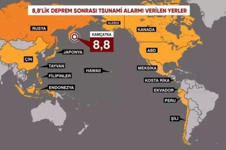 Rus bilim insanları açıkladı! Deprem, dünya haritasını değiştirdi!