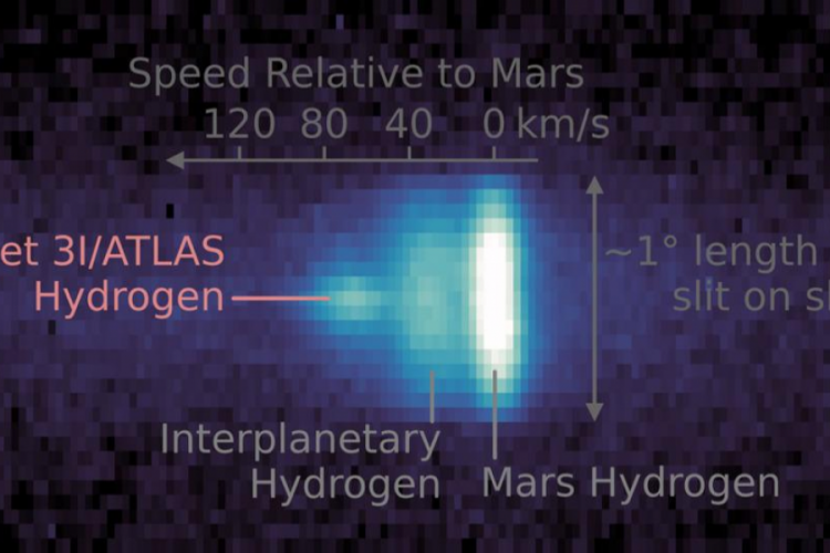 NASA, 3I/ATLAS ile ilgili sır perdesini araladı! Kuyruklu yıldız mı, uzay aracı mı?
