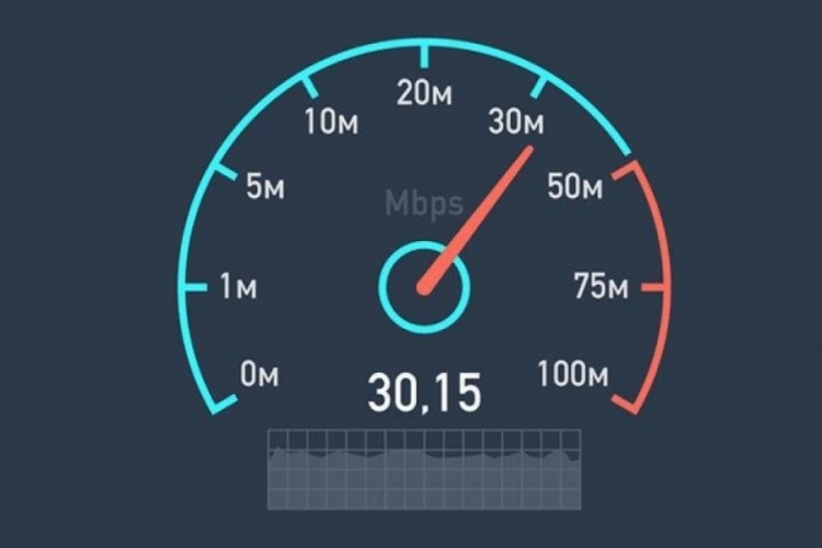 Türkiye'nin internet hız testi sosyal medyayı salladı: ...