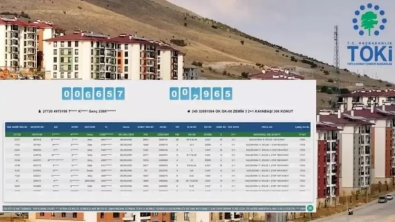 TOKİ Bursa kura sonuçları açıklandı! İşte isim listesi sorgulama ekranı