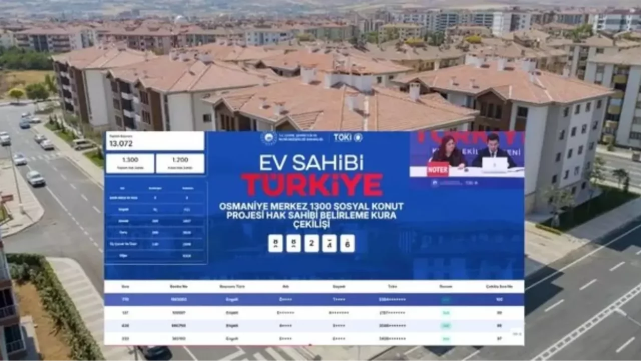TOKİ OSMANİYE KURA SONUÇLARI (TAM İSİM LİSTESİ): TOKİ Osmaniye kura sonuçları nasıl öğrenilir? TOKİ Osmaniye kura sonuçları isim listesi!