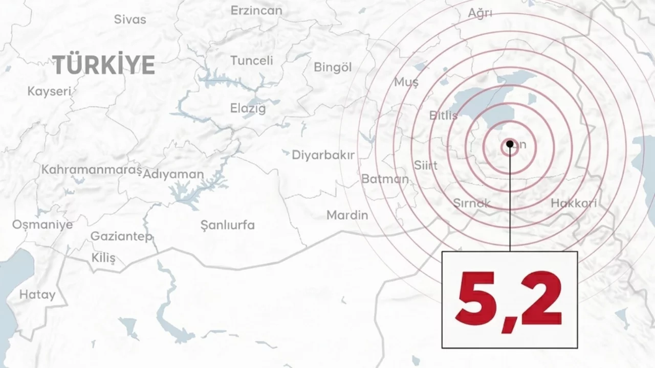 5.2'lik depremin ardından uzman isimden kritik uyarı! 2011'deki depremin g&ouml;lgesi mi?