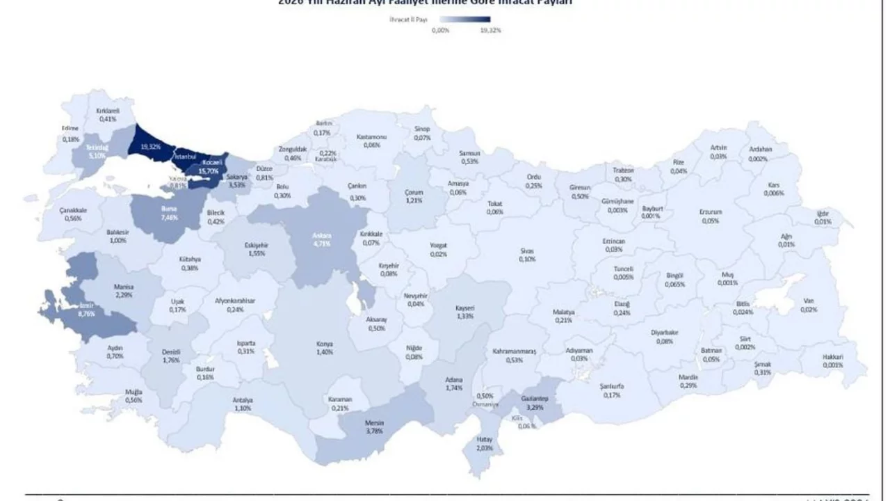 T&uuml;rkiye'nin 2026 ilk yarı ihracatı a&ccedil;ıklandı
