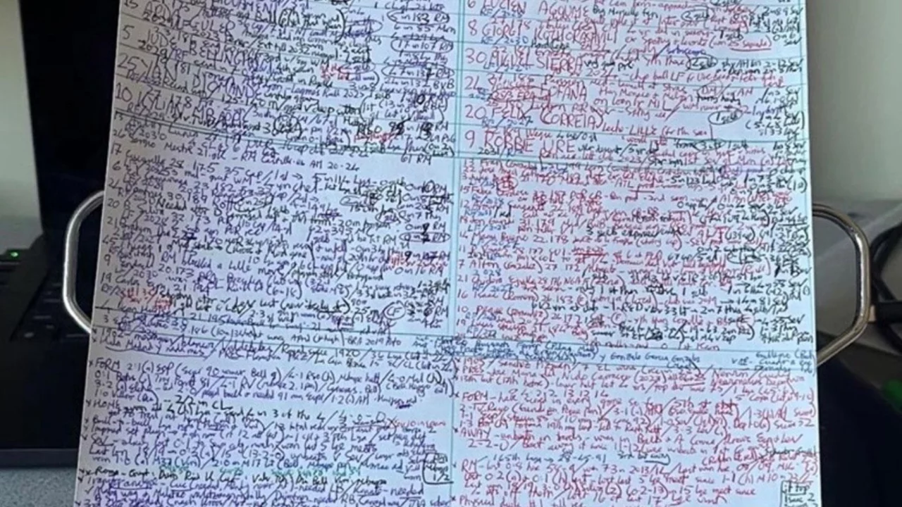 İşte ger&ccedil;ek emek! &Uuml;nl&uuml; spikerin ma&ccedil; notları şaşkına &ccedil;evirdi