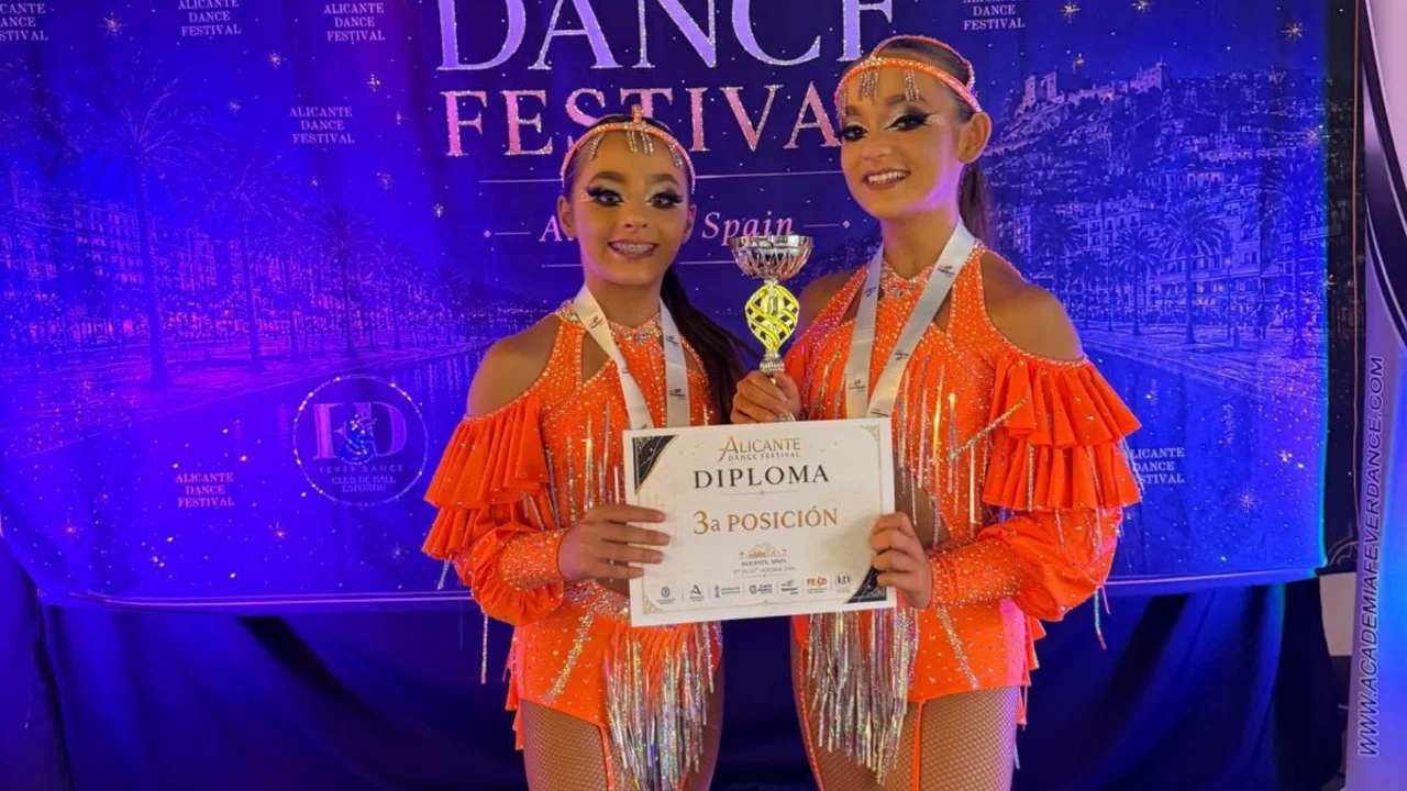 İspanya'da b&uuml;y&uuml;k şok yaşayan Bursalı dans&ccedil;ılardan d&uuml;nya şampiyonasında tarihi başarı!