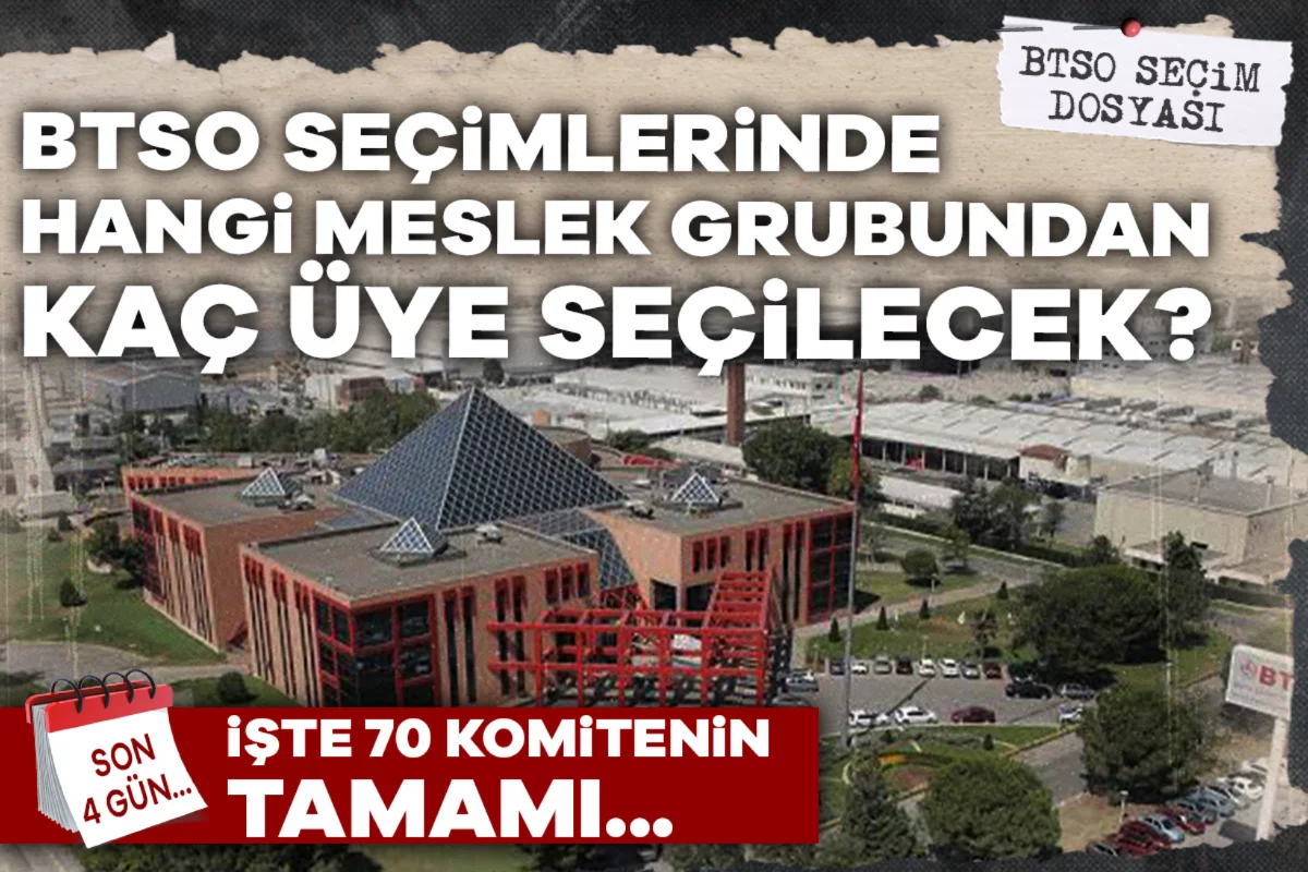 BTSO seçimlerinde hangi meslek grubundan kaç üye seçilecek? İşte 70 komitenin tamamı