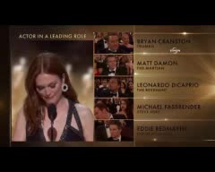 En iyi erkek oyuncu Oscar'ı Leonardo DiCaprio'nun oldu