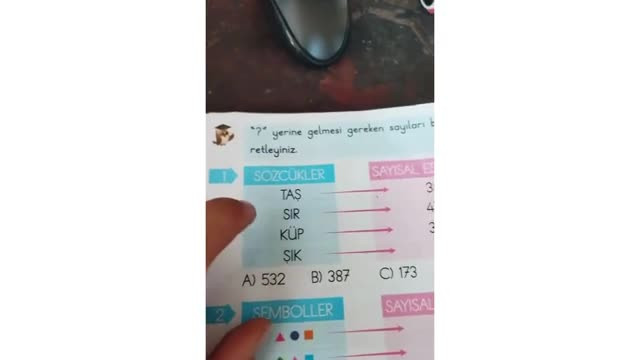 Birinci sınıfa giden çocuğuna sorulan soru babayı öfkelendirdi