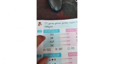 Birinci sınıfa giden çocuğuna sorulan soru babayı öfkelendirdi