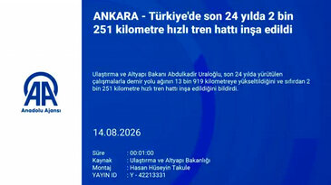 Bursa'yı da kapsayan dev proje! Hızlı tren ağında büyük genişleme