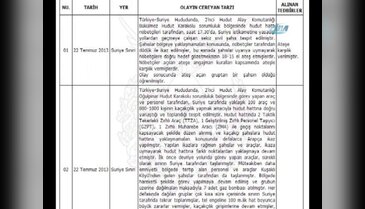 Suriye sınırında çatışma: 1 ölü