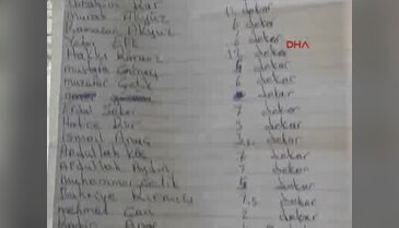 Dolu, Kiraz'da turşuluk salatalık zeytin üreticilerini vurdu