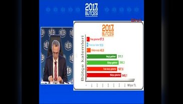 Maliye Bakanı Naci Ağbal bütçe verilerini açıkladı - 2
