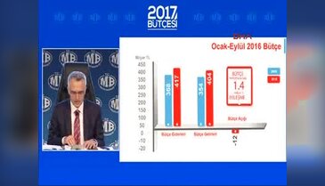 Maliye Bakanı Naci Ağbal bütçe verilerini açıkladı - 5