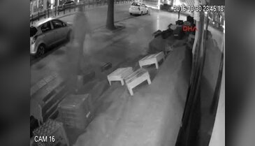 Tokat'ta market hırsızlığı, güvenlik kamerasına yansıdı