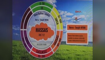 Bursalılar zehir soluyor!