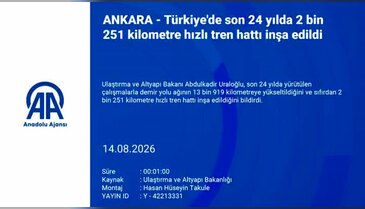 Bursa'yı da kapsayan dev proje! Hızlı tren ağında büyük genişleme